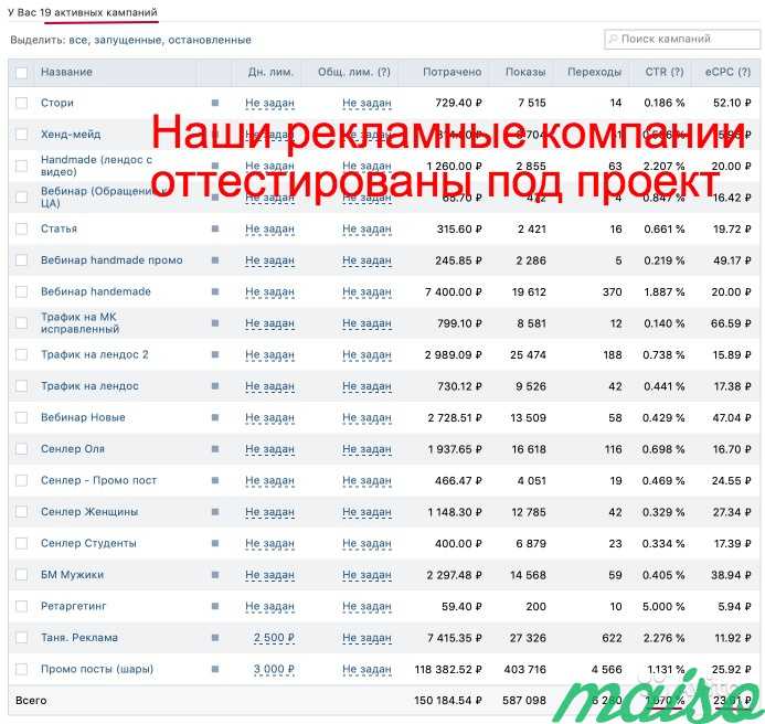 Пассивный доход от инвестиций от 71 тыс руб/мес в Москве. Фото 4