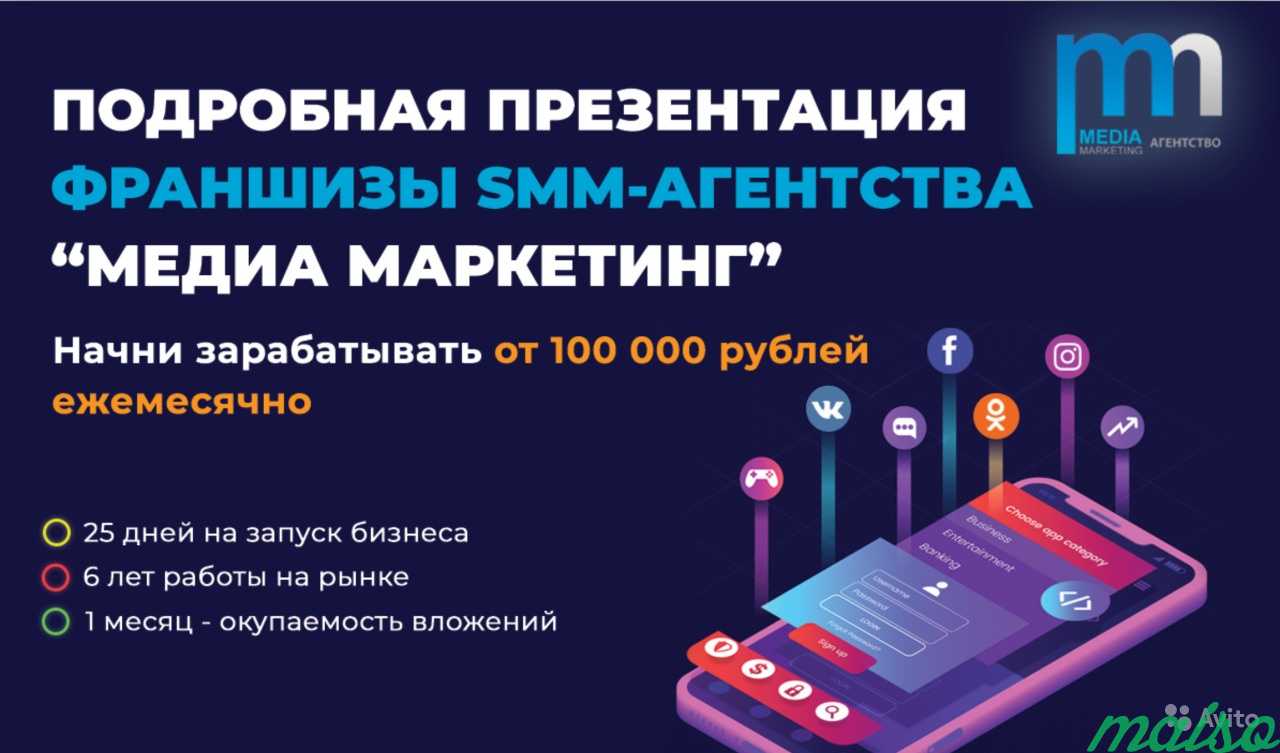 Бизнес на Интернет рекламе 2019 в Москве. Фото 2