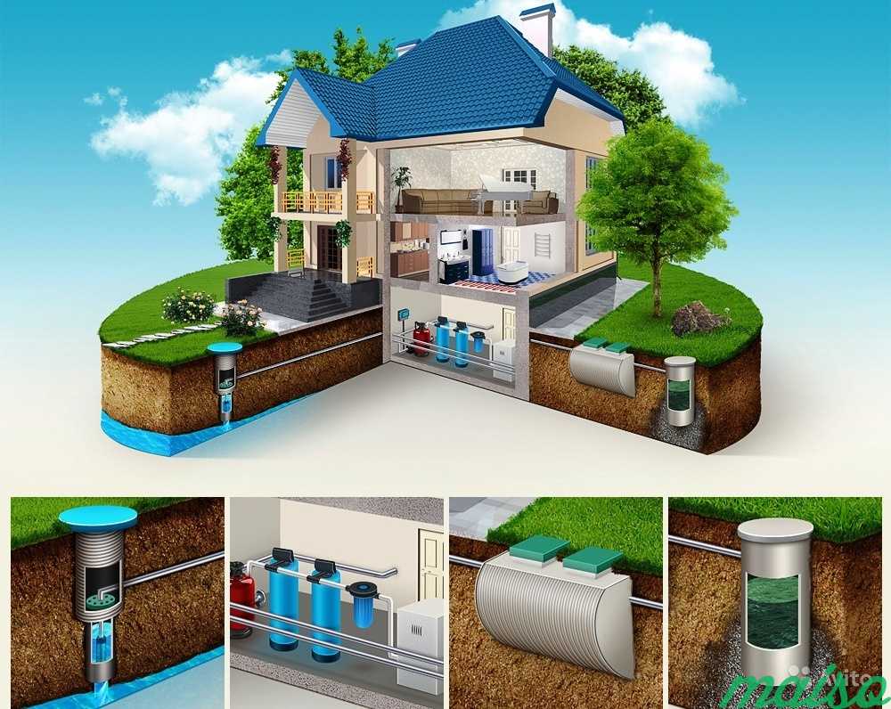 автономное водоснабжение дома