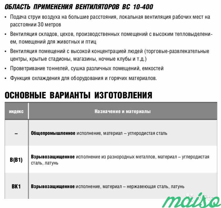 Вентилятор осевой струйный вс 10-400, во 06-300 в Москве. Фото 3