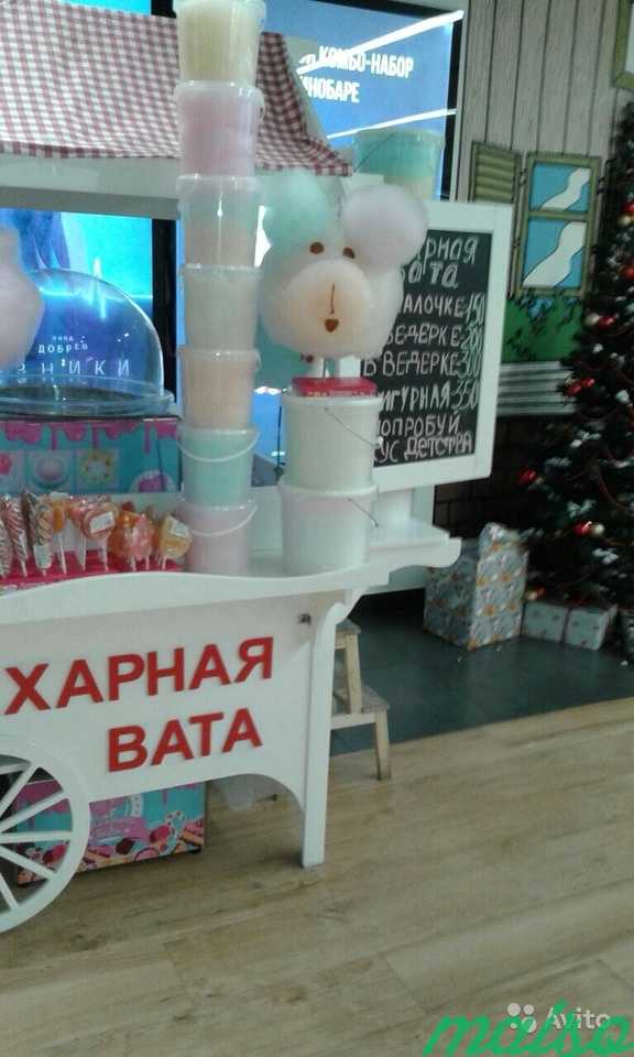 Аппарат для фигурной сахарной ваты (фигурная вата) в Москве. Фото 6