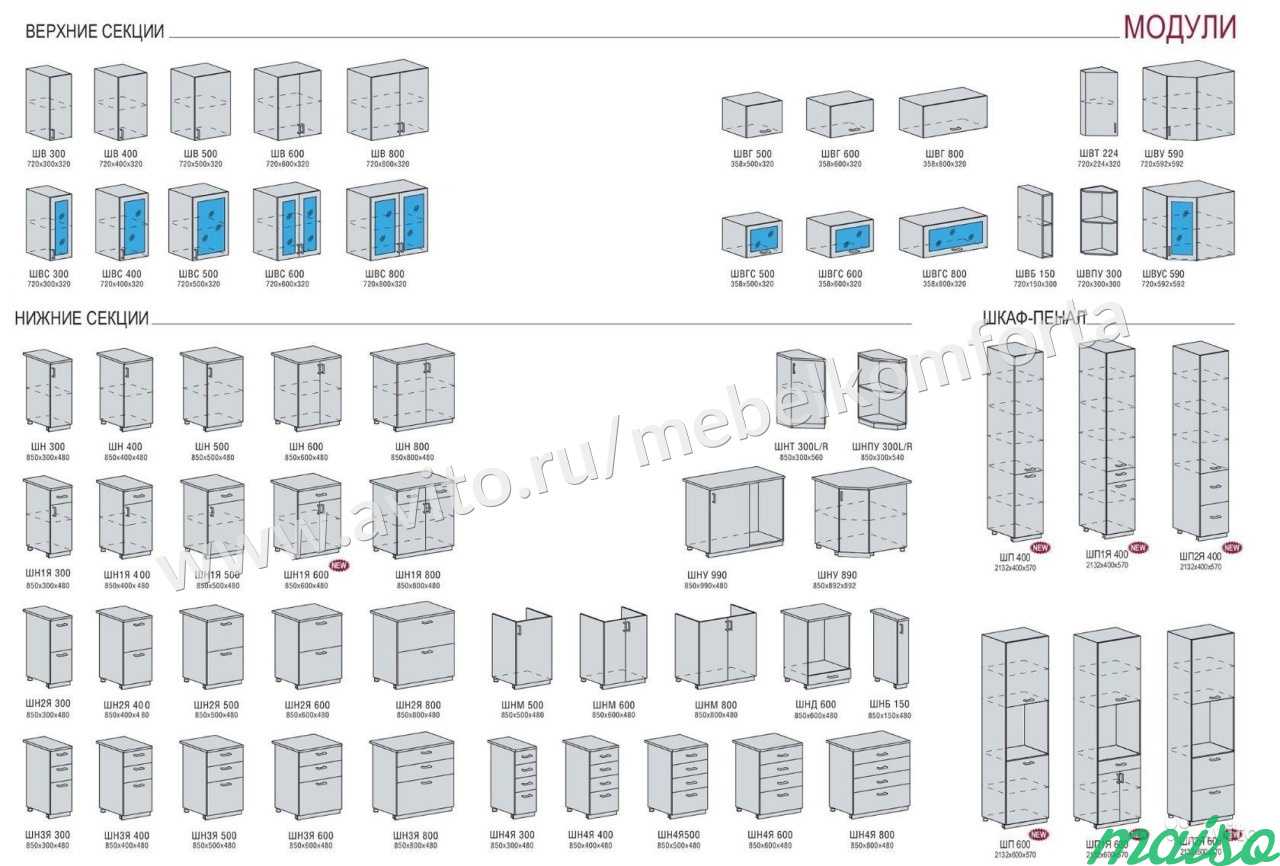 модули кухни настя сурская мебель