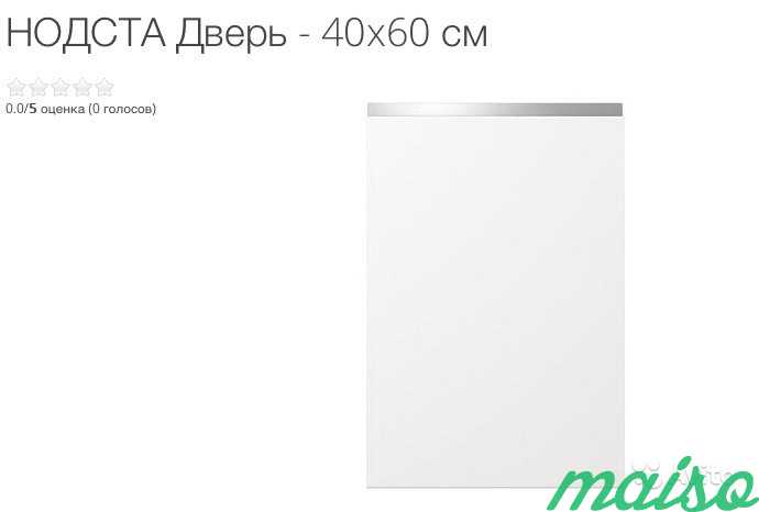 Нодста/Nodsta новые фасадные двери IKEA для кухни в Москве. Фото 5
