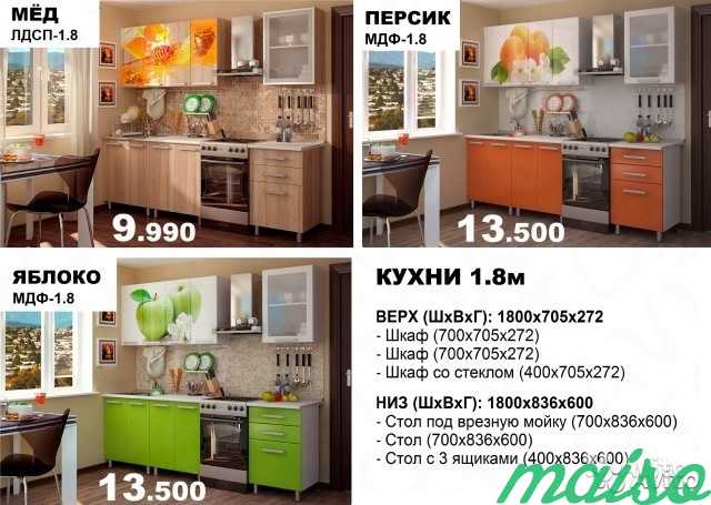 Готовые кухни в Москве. Фото 4