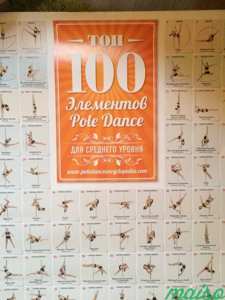 Плакат элементы pole dance в Москве. Фото 1