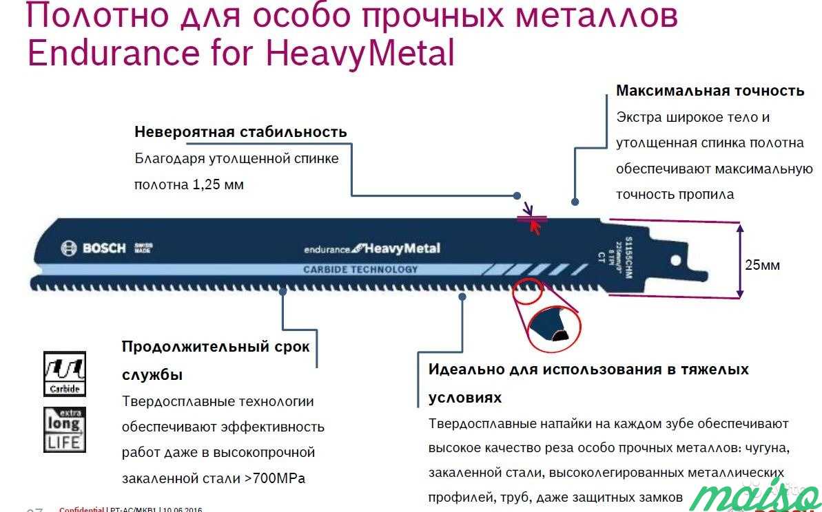 Сабельные полотна Bosch Endurance for Heavy Metal в Москве. Фото 1