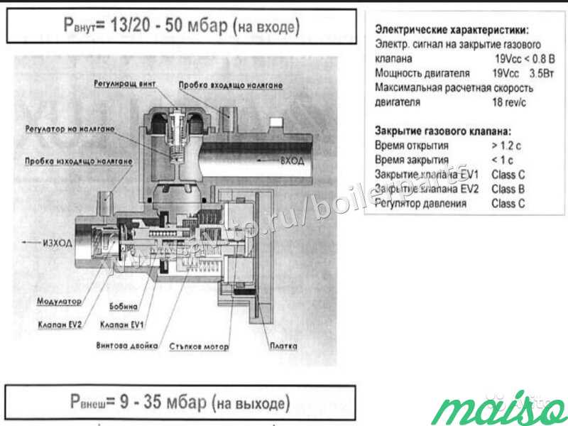 Газовый клапан Nordgas NV011222901(3607111) в Москве. Фото 5