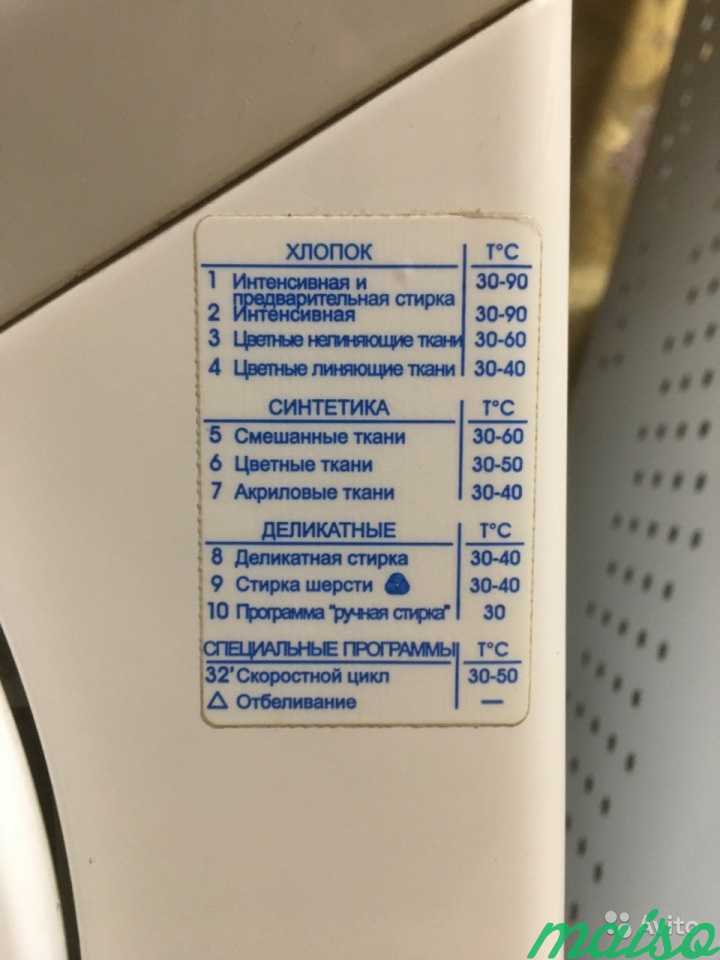 Стиральная машина под раковину aquamatic aqua1000t в Москве. Фото 3