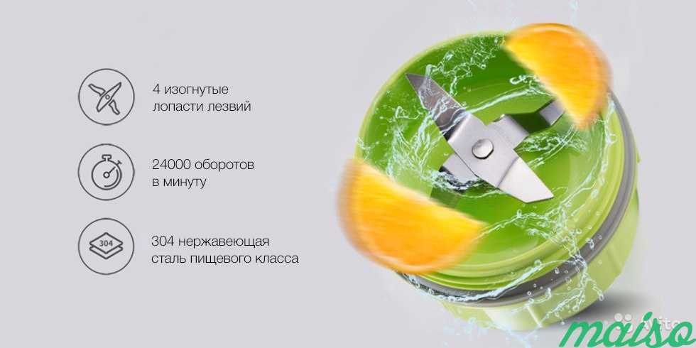 Блендер Xiaomi Qcooker Portable Cooking Machine Yo в Москве. Фото 7