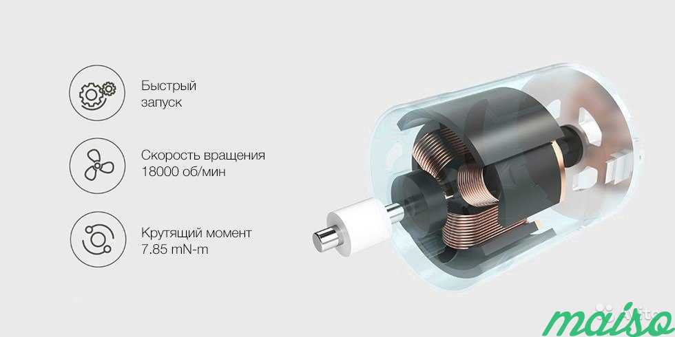 Фен Xiaomi Zhibai Ion Hair Dryer HL303 в Москве. Фото 3