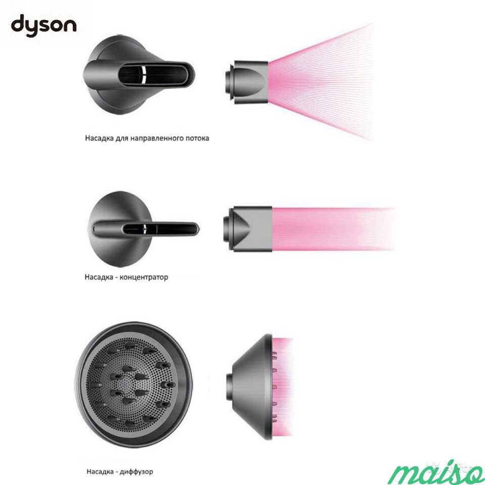 Инструкция по применению дайсона. Дайсон фен с насадками. Концентратор Дайсон фен насадка Dyson. Насадка диффузор для фена Дайсон. Дайсон фен с насадками оригинал.