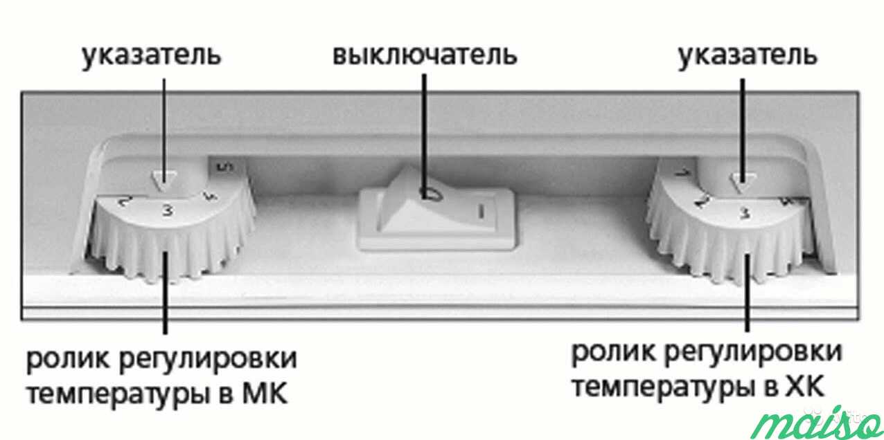 Холодильник в Москве. Фото 9