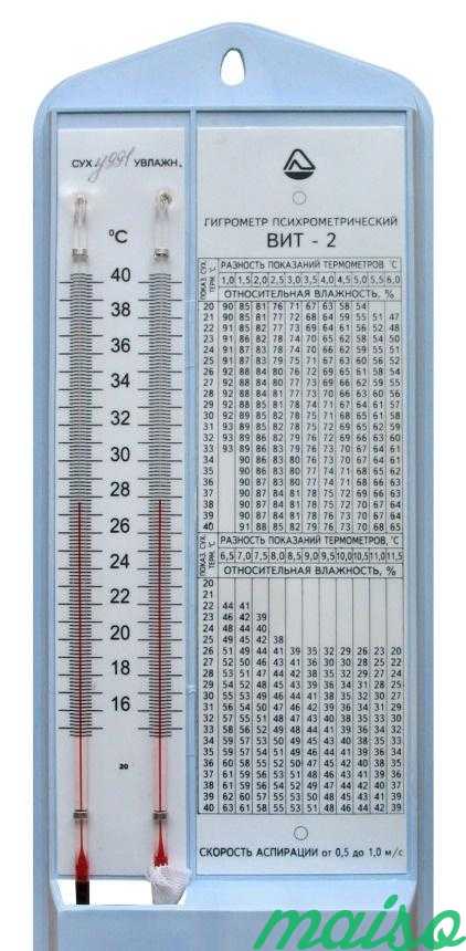 Гигрометр 2. Гигрометр психометрический вит-2. Гигрометр психрометрический (психрометр) вит-2. Гигрометры психрометрические вит-1 вит-2. Гигрометр-психрометр вит-2 (15 +40гр.).