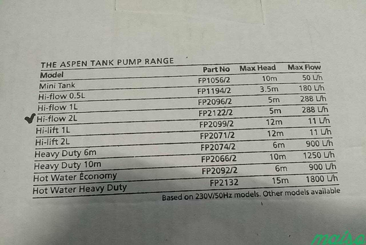 Насос помпа дренажная aspen hi-flow 2L в Москве. Фото 2