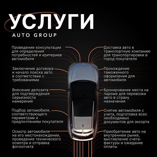 AUTO GROUP - подбор и доставка автомобилей из Китая, Европы и Южной Кореи. в Москве. Фото 1