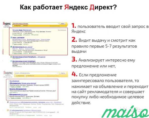 Яндекс Директ в Москве. Фото 3