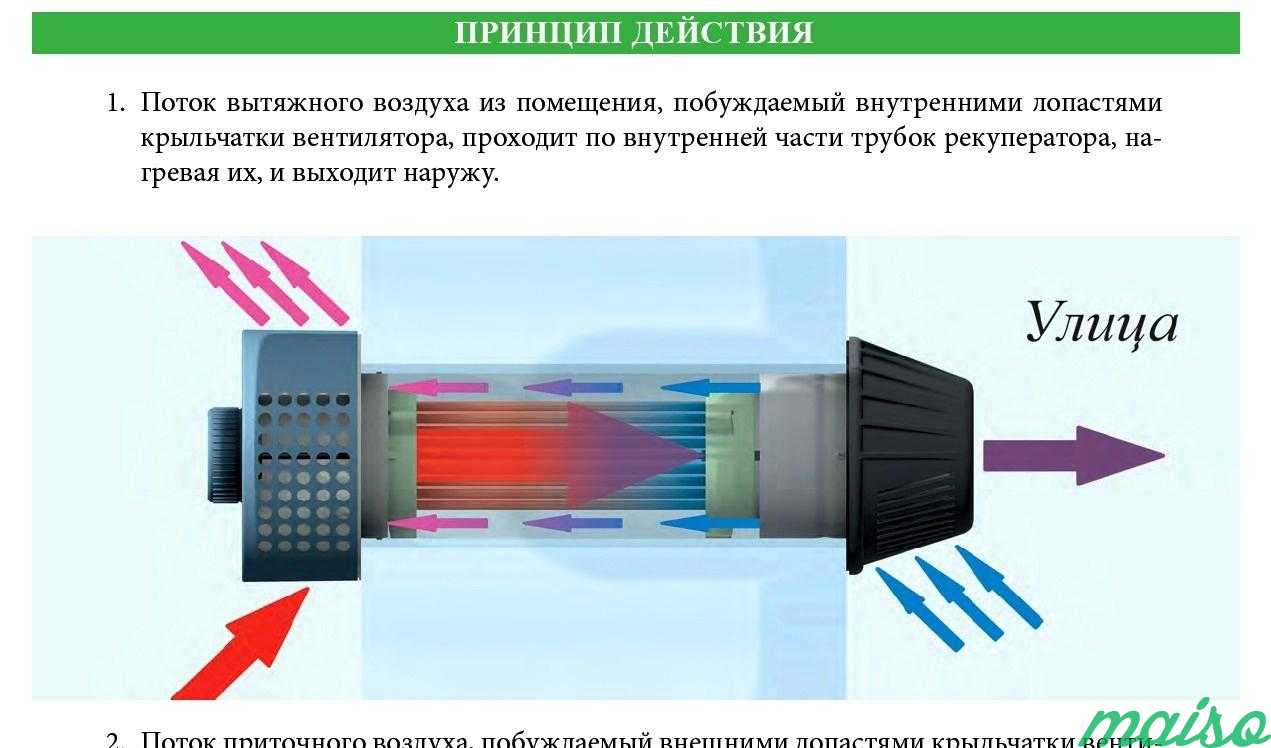 Рекуперация газа. Теплоутилизация. Перекрестная теплоутилизация. Вентклапан в стену с рекуперацией отзывы.