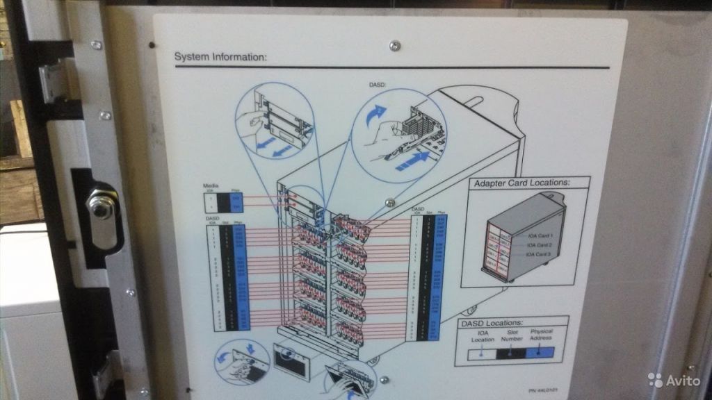 Сервер-хранилище IBM на 108 scsi дисков в Москве. Фото 1