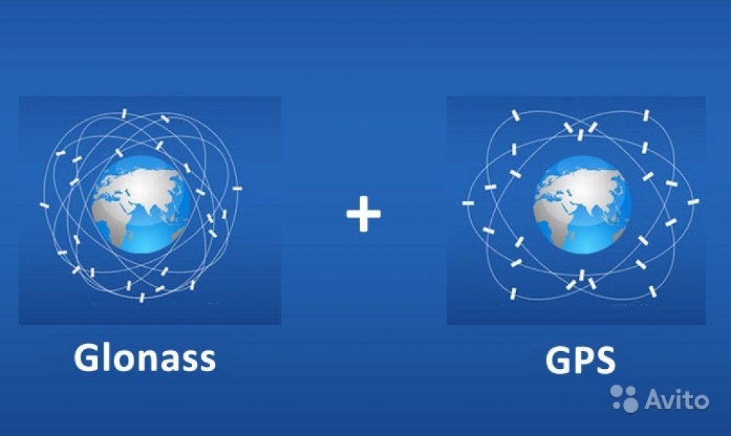 Gps glonass. GPS ГЛОНАСС. Спутниковая система ГЛОНАСС/GPS. Спутники ГЛОНАСС И GPS. ГЛОНАСС vs GPS.