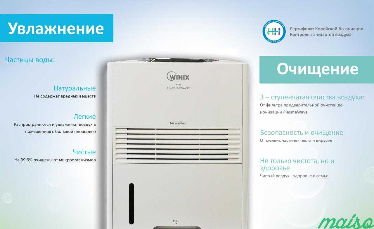 Увлажняет и очищает воздух. Мойка воздуха Виникс. Winix WSS-500. Очиститель воздуха для большой площади. Очиститель воздуха на стену.