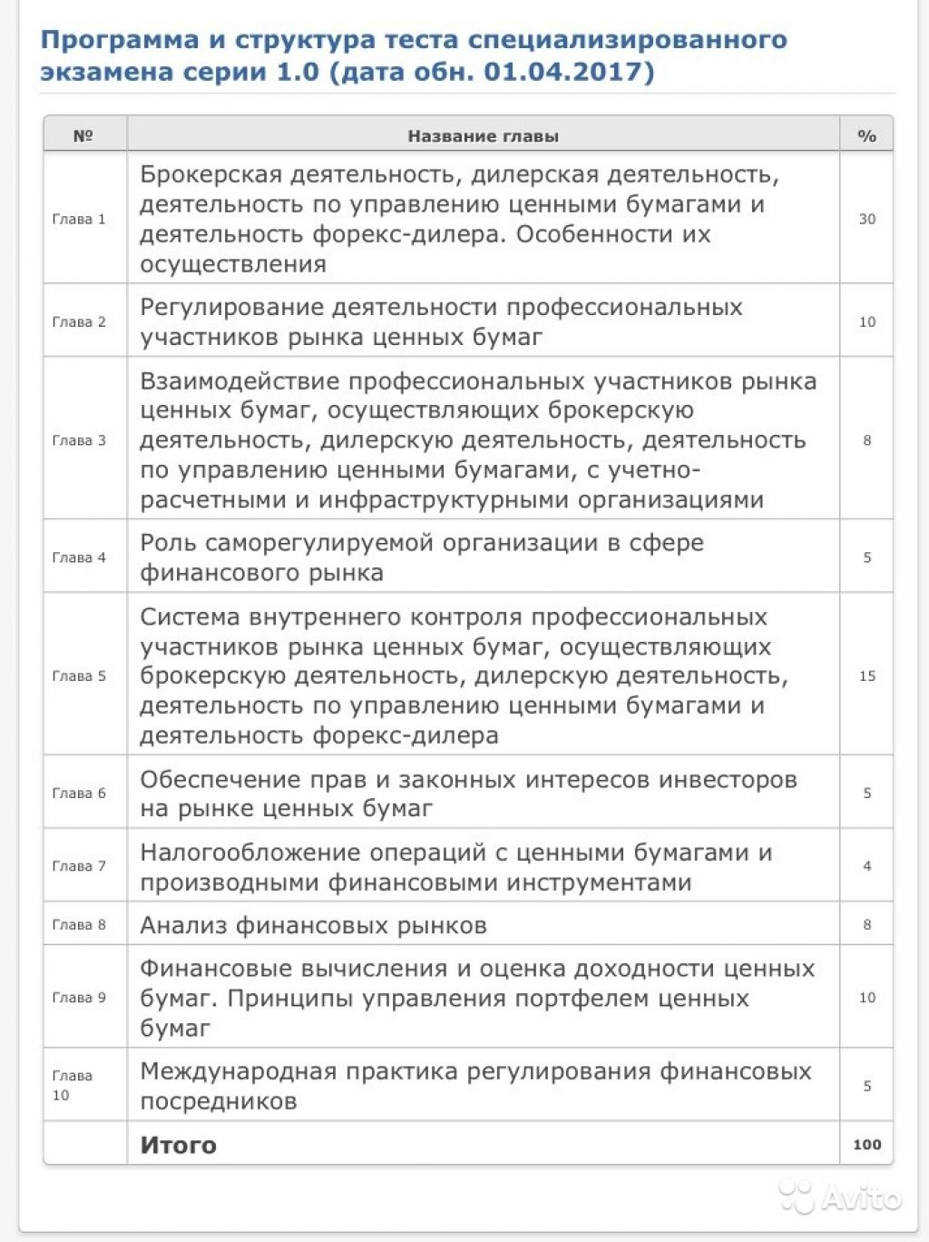 Тренажёр для экзамена фсфр 1.0 с решением задач в Москве. Фото 1